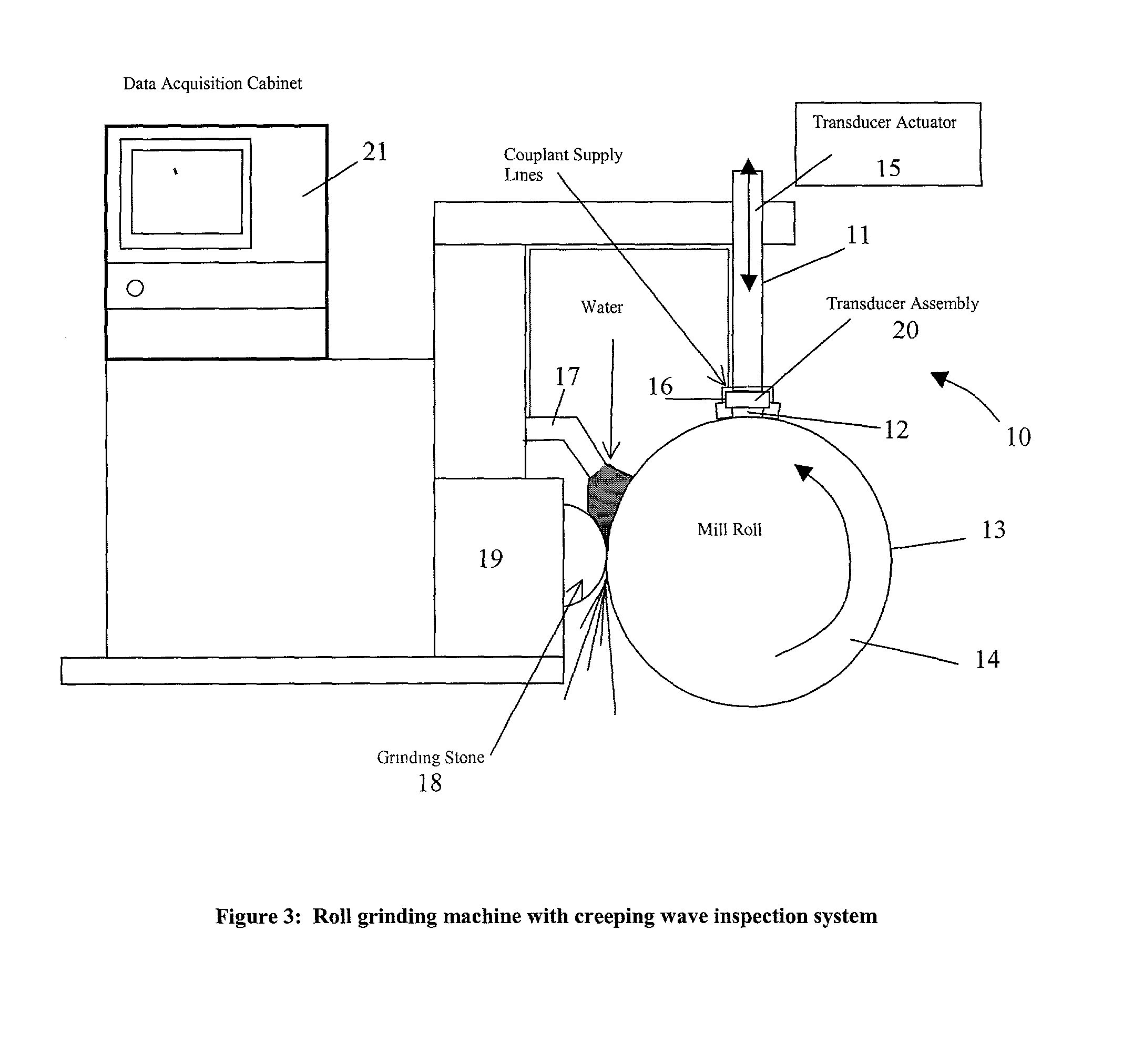 Creeping wave technique for mill roll inspection