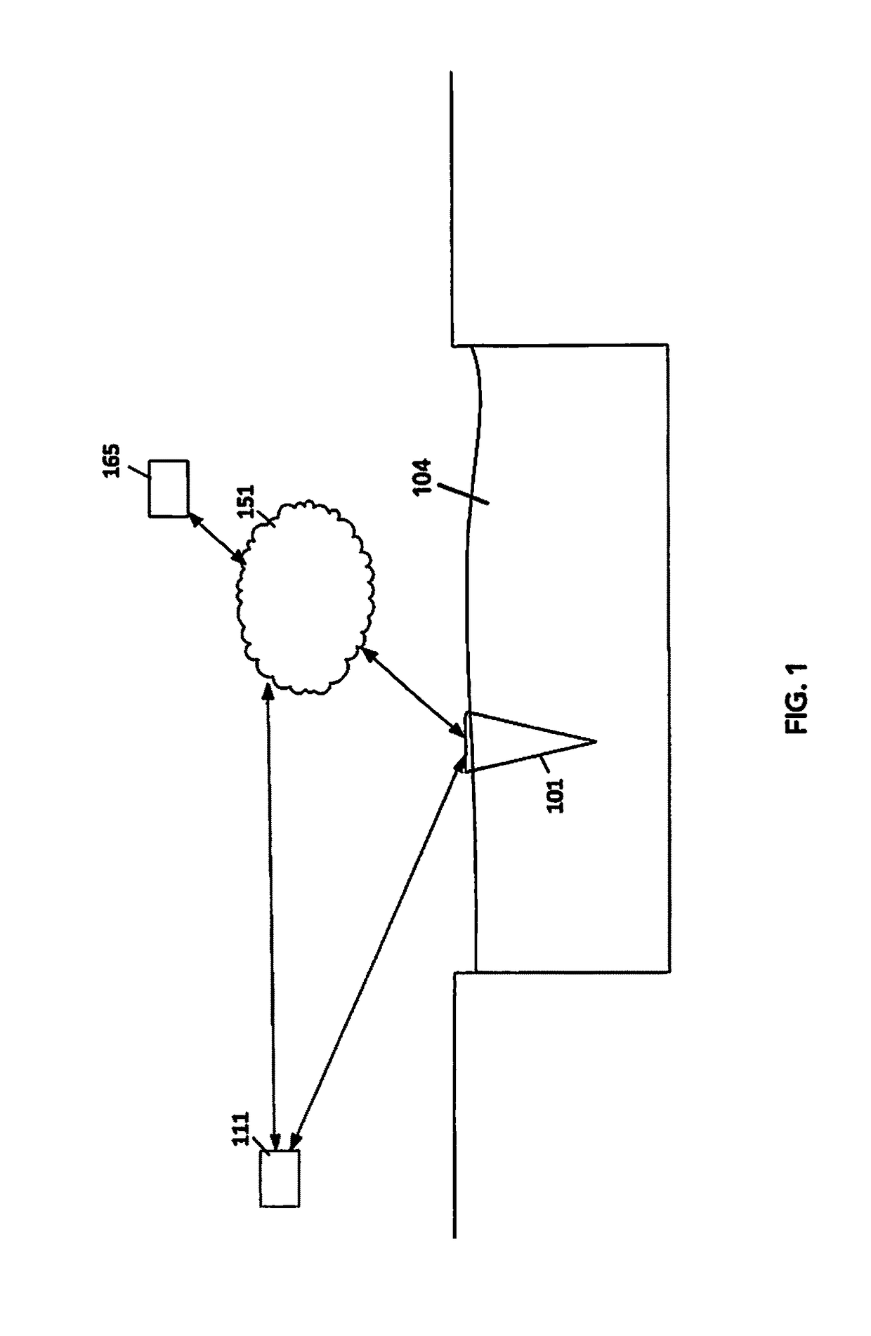 Water monitoring device and method