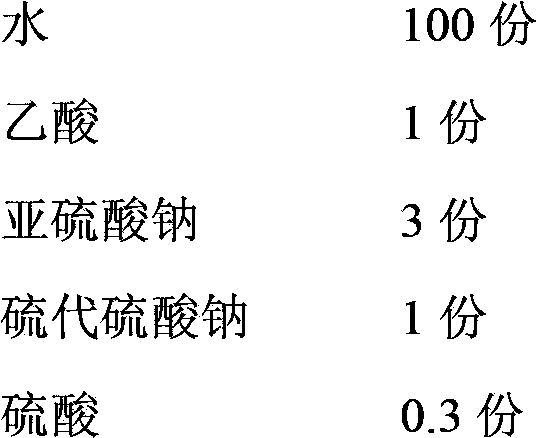 Bamboo reed dissolving pulp pretreating method