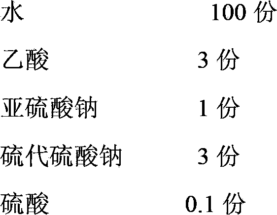 Bamboo reed dissolving pulp pretreating method