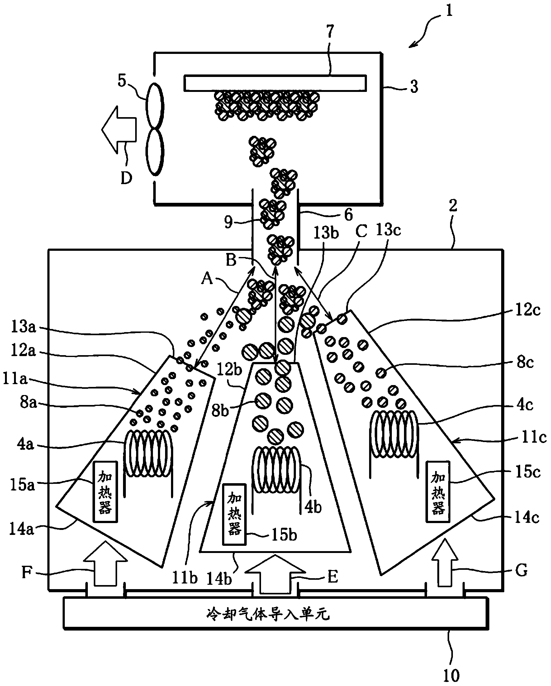 Apparatus for forming complex nanoparticle film and method for forming nanoparticle film using same