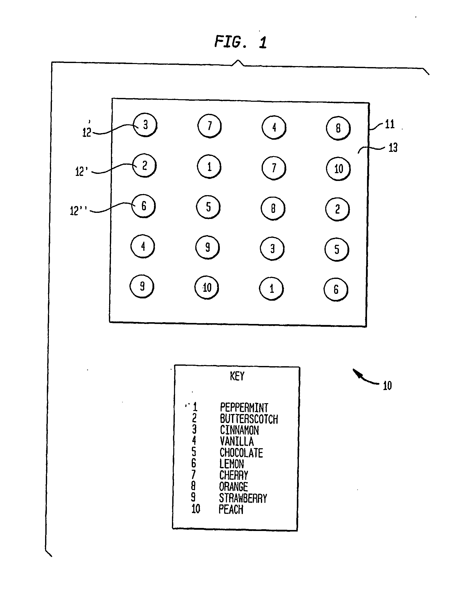 System for increasing compliance with medication regime