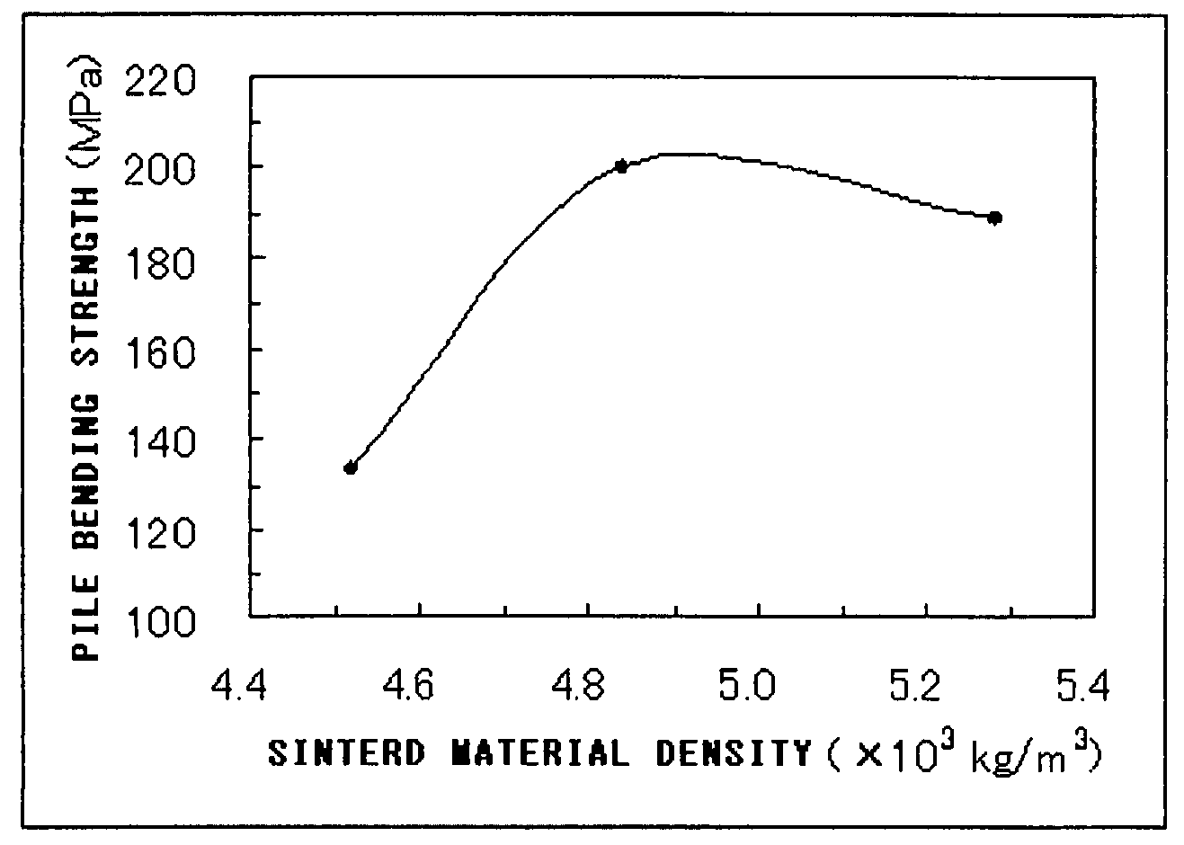 Hexagonal ferrite, antenna using the same and communication apparatus