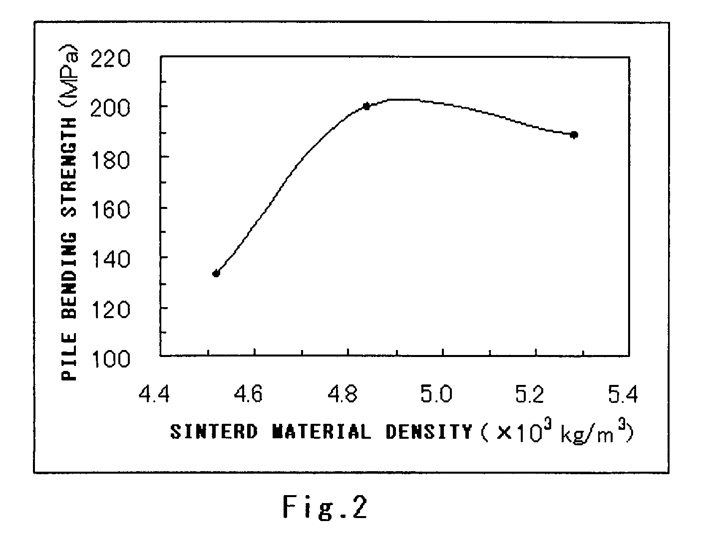 Hexagonal ferrite, antenna using the same and communication apparatus