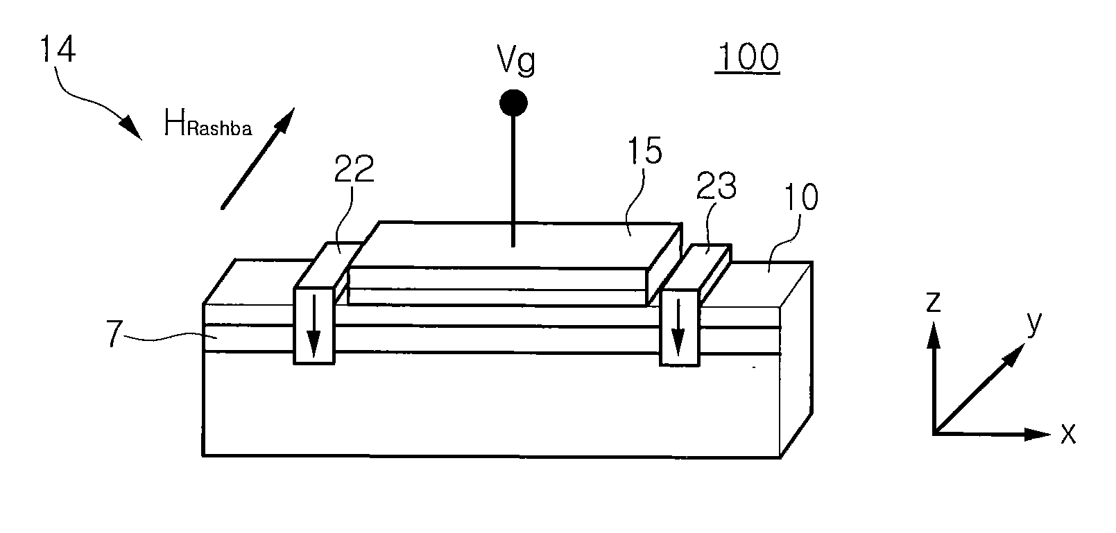 Spin Transistor Using Perpendicular Magnetization