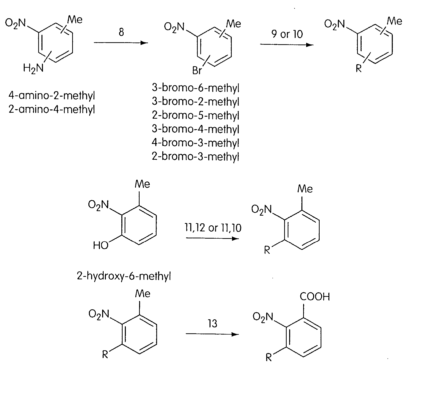 Mediators of hedgehog signaling pathways, compositions and uses related thereto