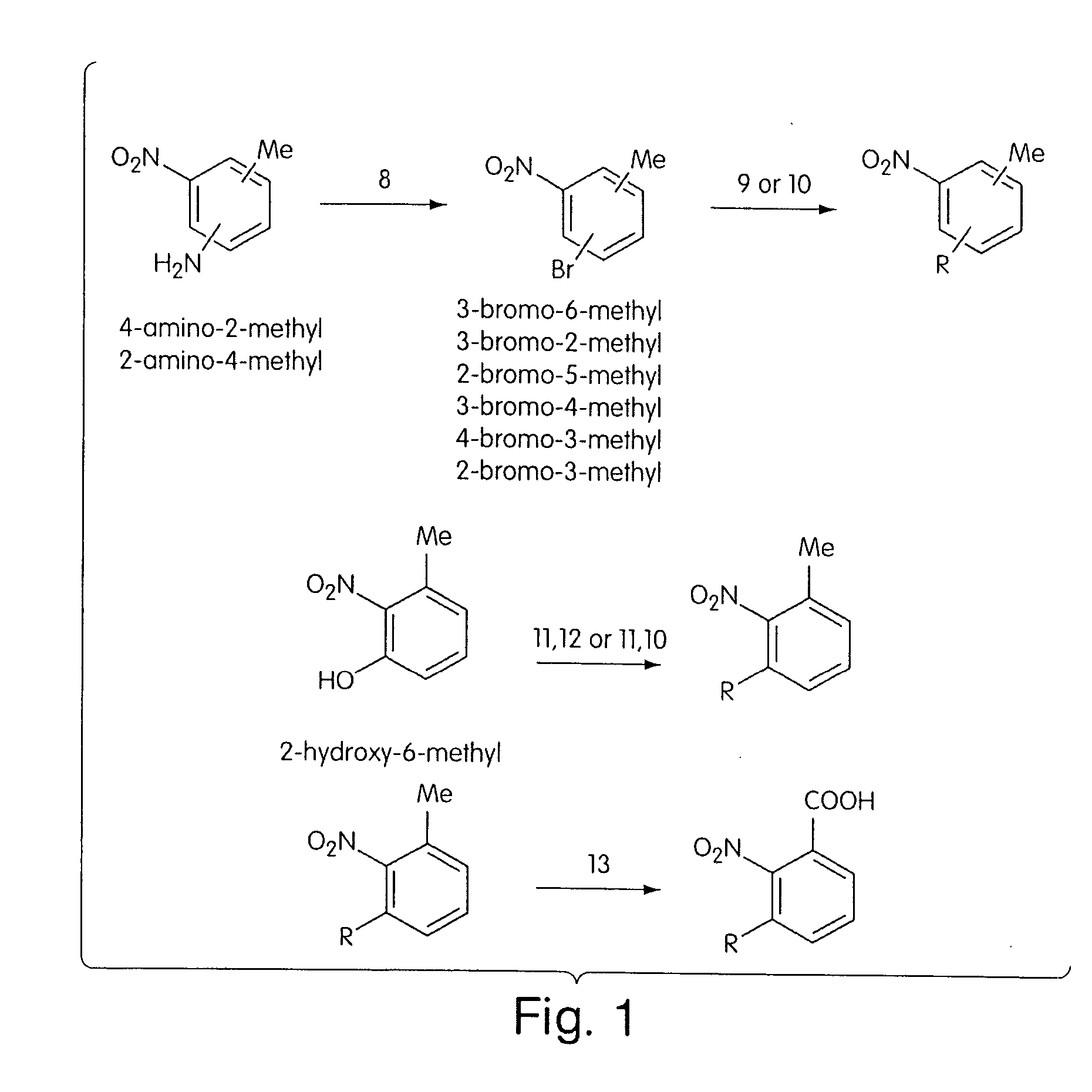 Mediators of hedgehog signaling pathways, compositions and uses related thereto