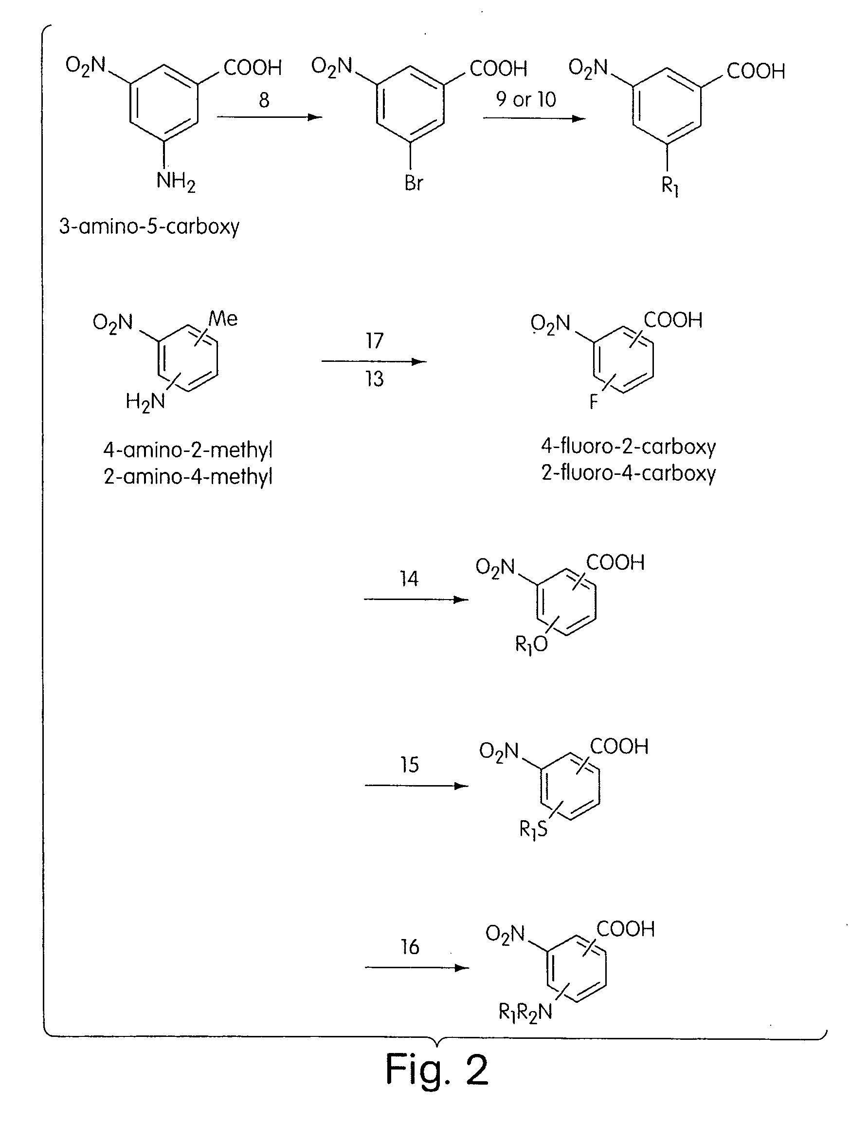 Mediators of hedgehog signaling pathways, compositions and uses related thereto