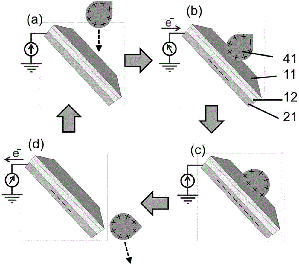 Composite power generator based on flowing liquid, power generation method and sensing method