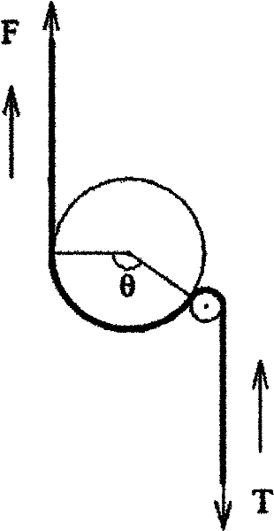 Device and method for detecting frictional performance between fabric and skin