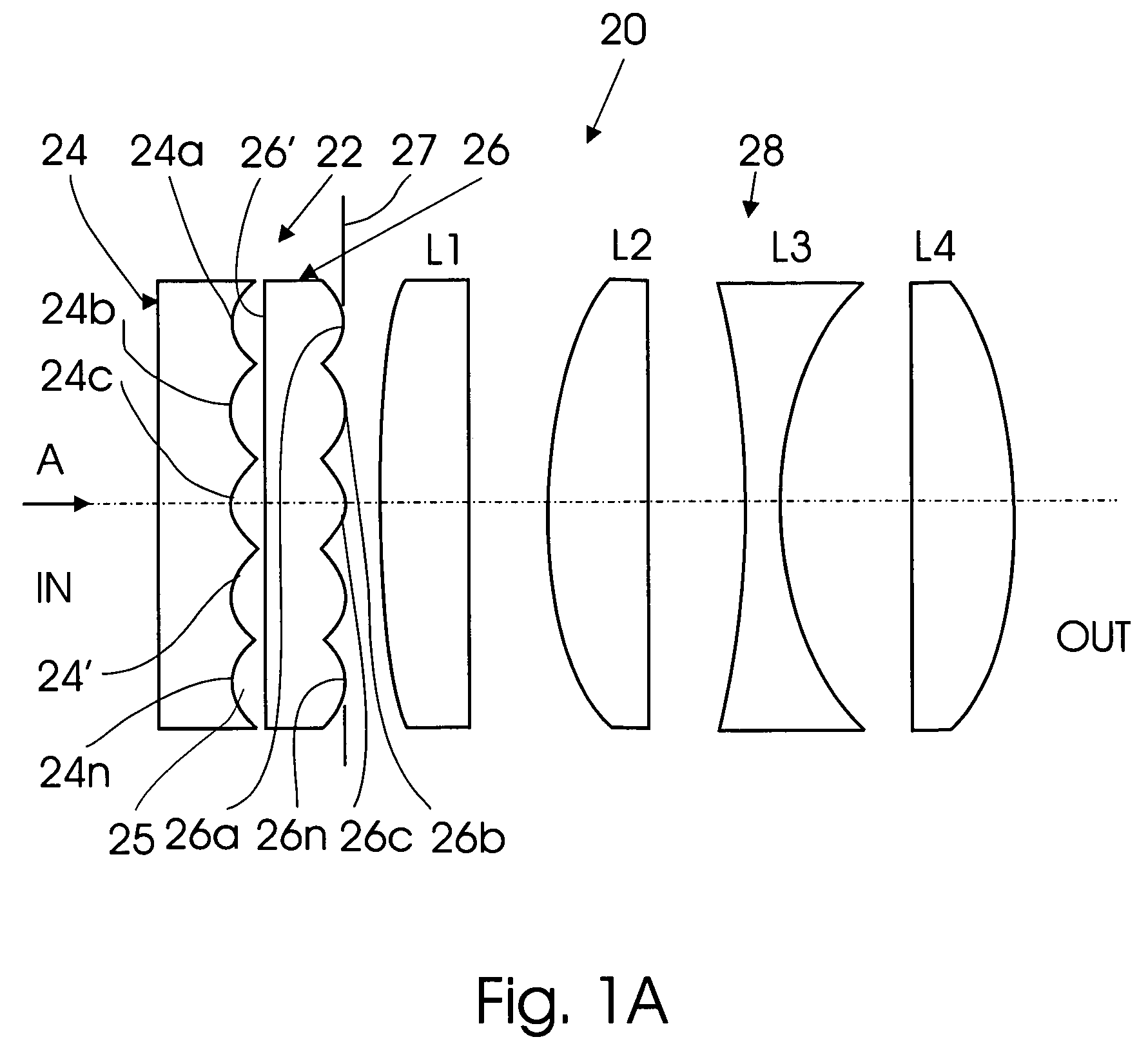 Flat wide-angle lens system