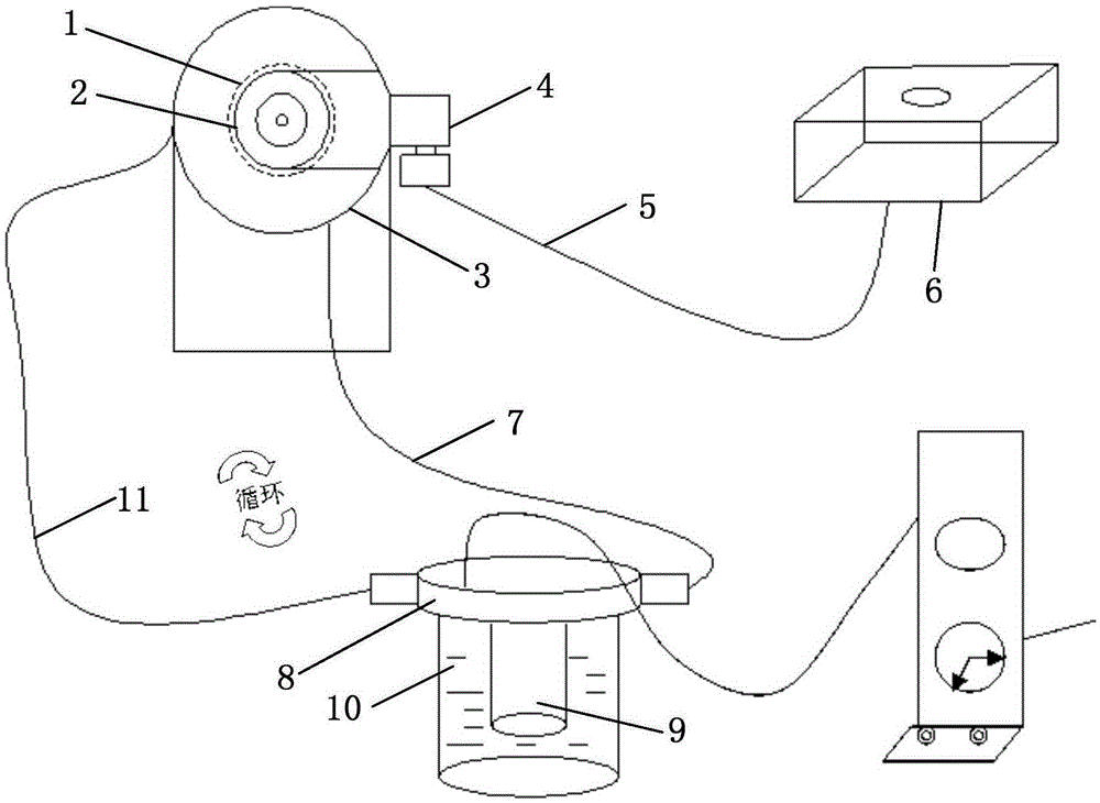 Pressure stabilizing device, tipping paper gluing rotor cooling system and cigarette making machine