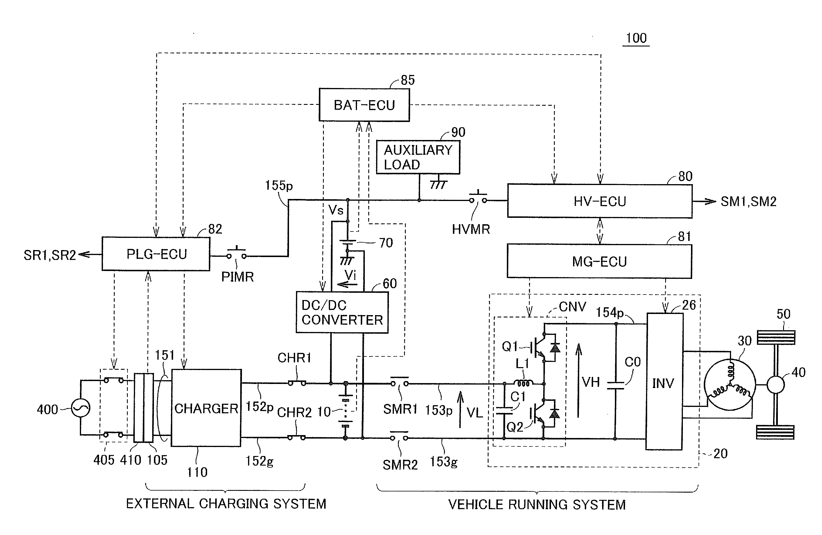 Power source system for electric powered vehicle and control method thereof