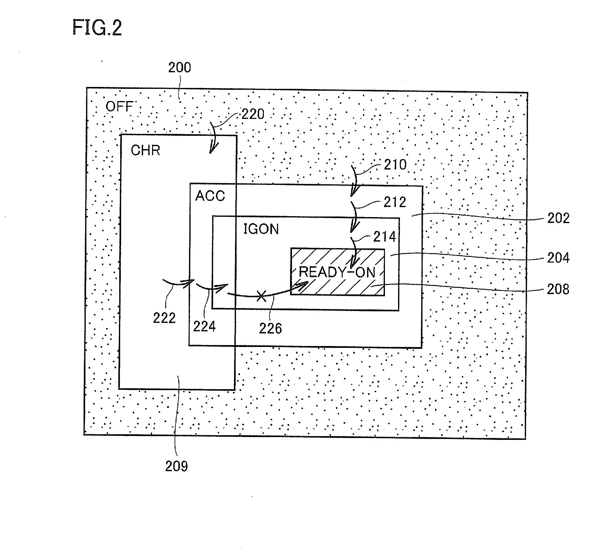 Power source system for electric powered vehicle and control method thereof