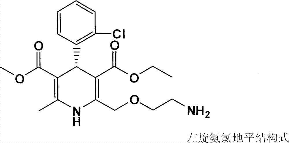 Compound medicinal composition for reducing blood pressure, and compound tablet for reducing blood pressure