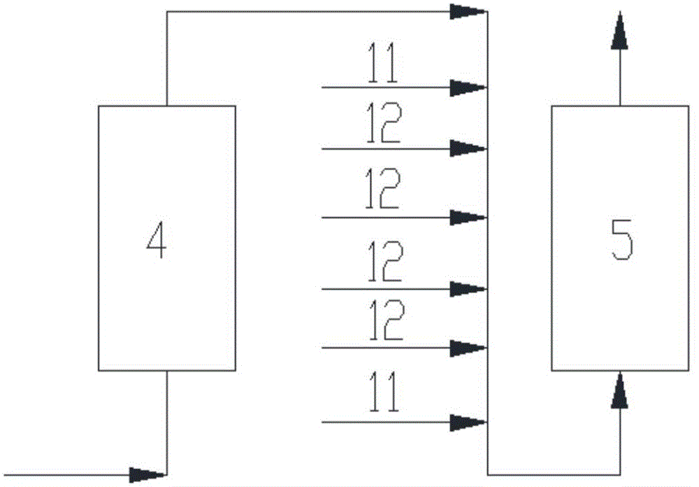 Temperature control method for slurry bed reactor, design method and application thereof