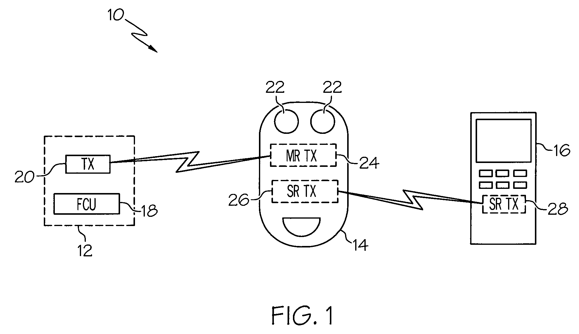 Apparatus for medium-range vehicle communications and control