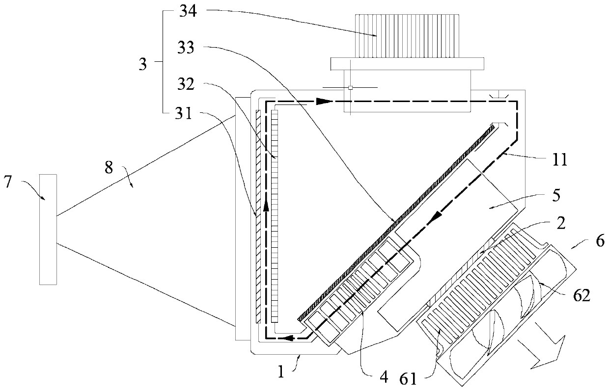 Active refrigeration type fully enclosed single-chip LCD projector