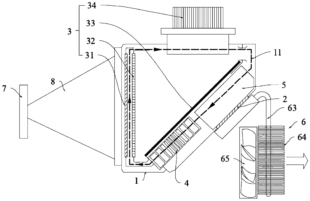 Active refrigeration type fully enclosed single-chip LCD projector