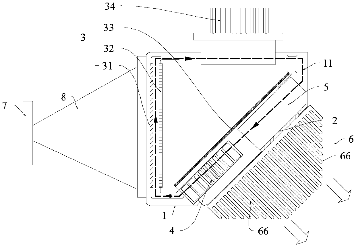 Active refrigeration type fully enclosed single-chip LCD projector