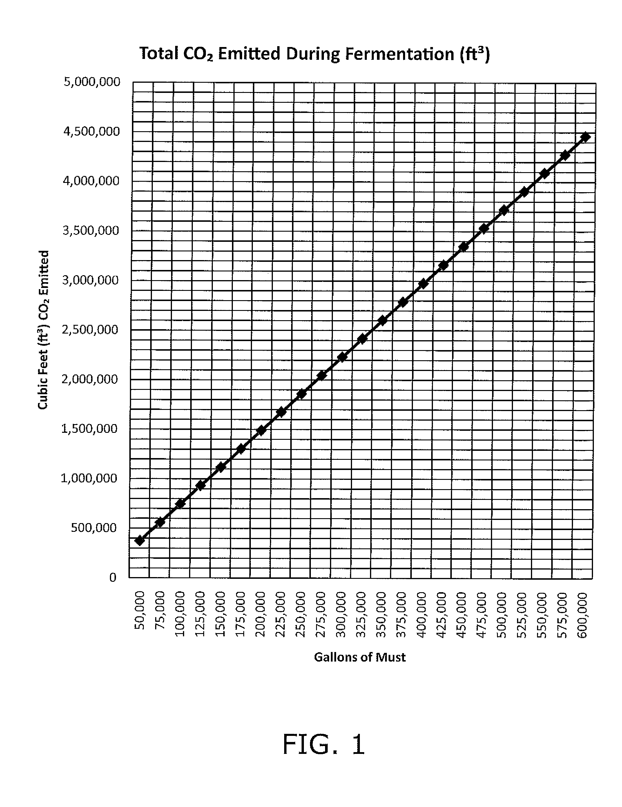 Volatile organic compound recovery system and method