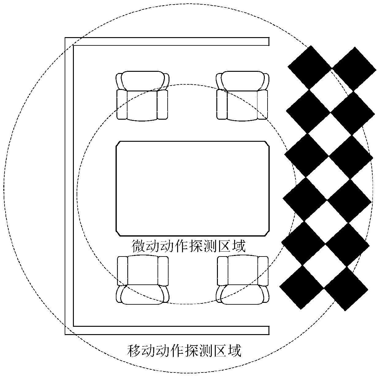 Activity sensing control device and activity sensing control method