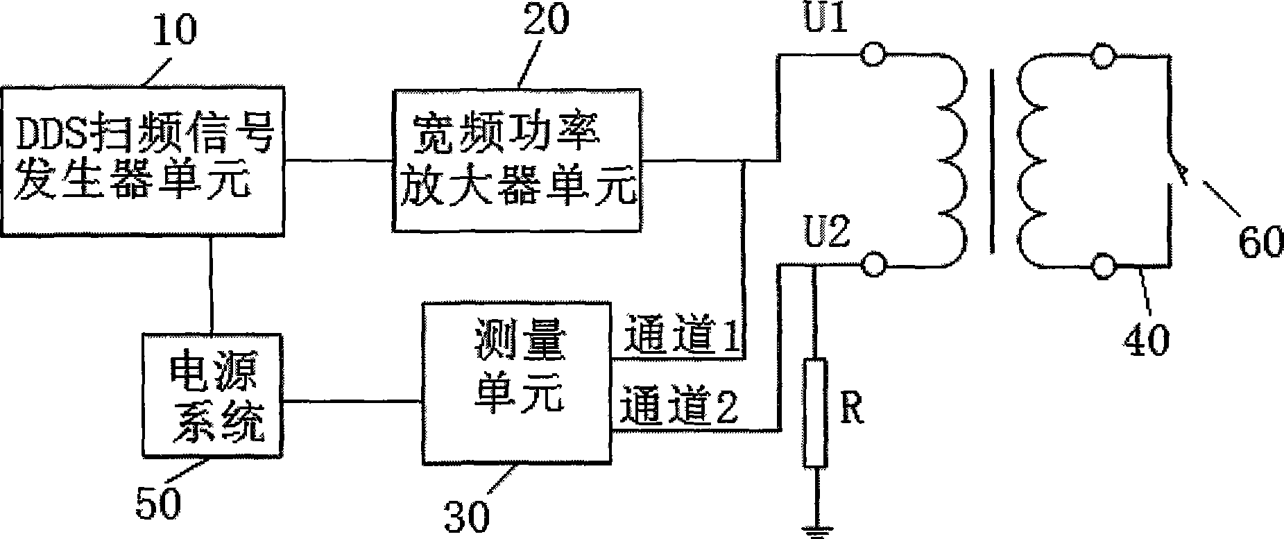 Test device and method for detecting winding deformation of power transformer