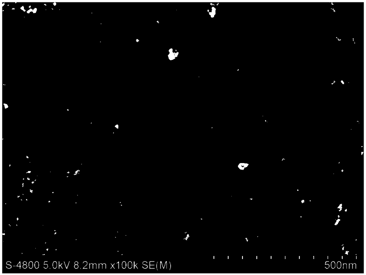 Freeze drying preparation method for ultra-fine tungsten-doped yttrium oxide composite powder