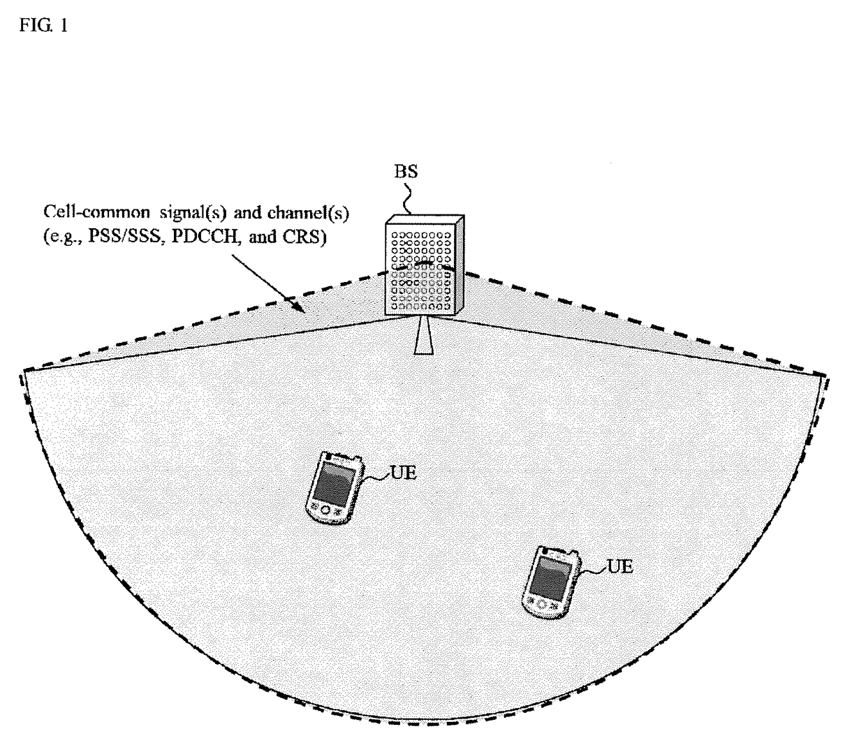 Beamforming common channels in 5g new radio