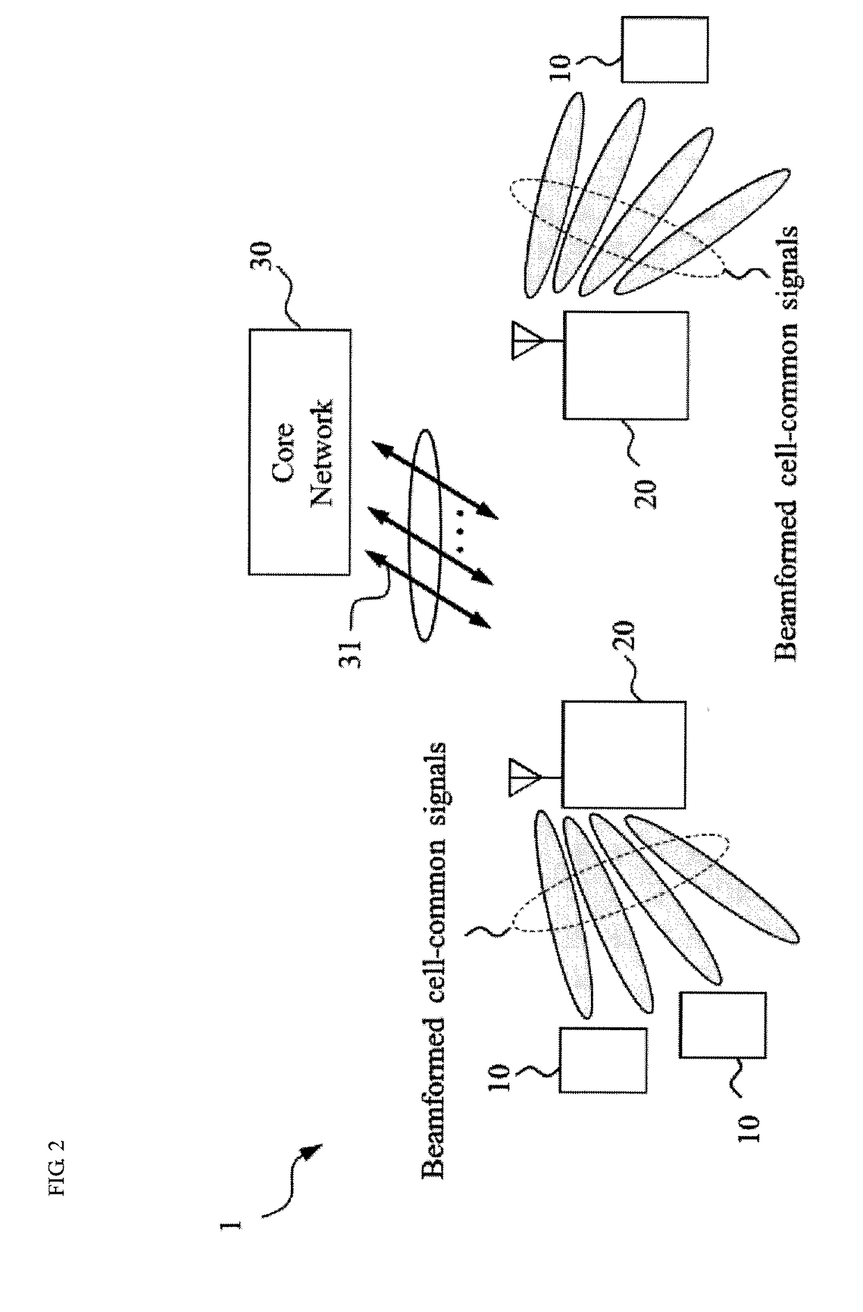 Beamforming common channels in 5g new radio