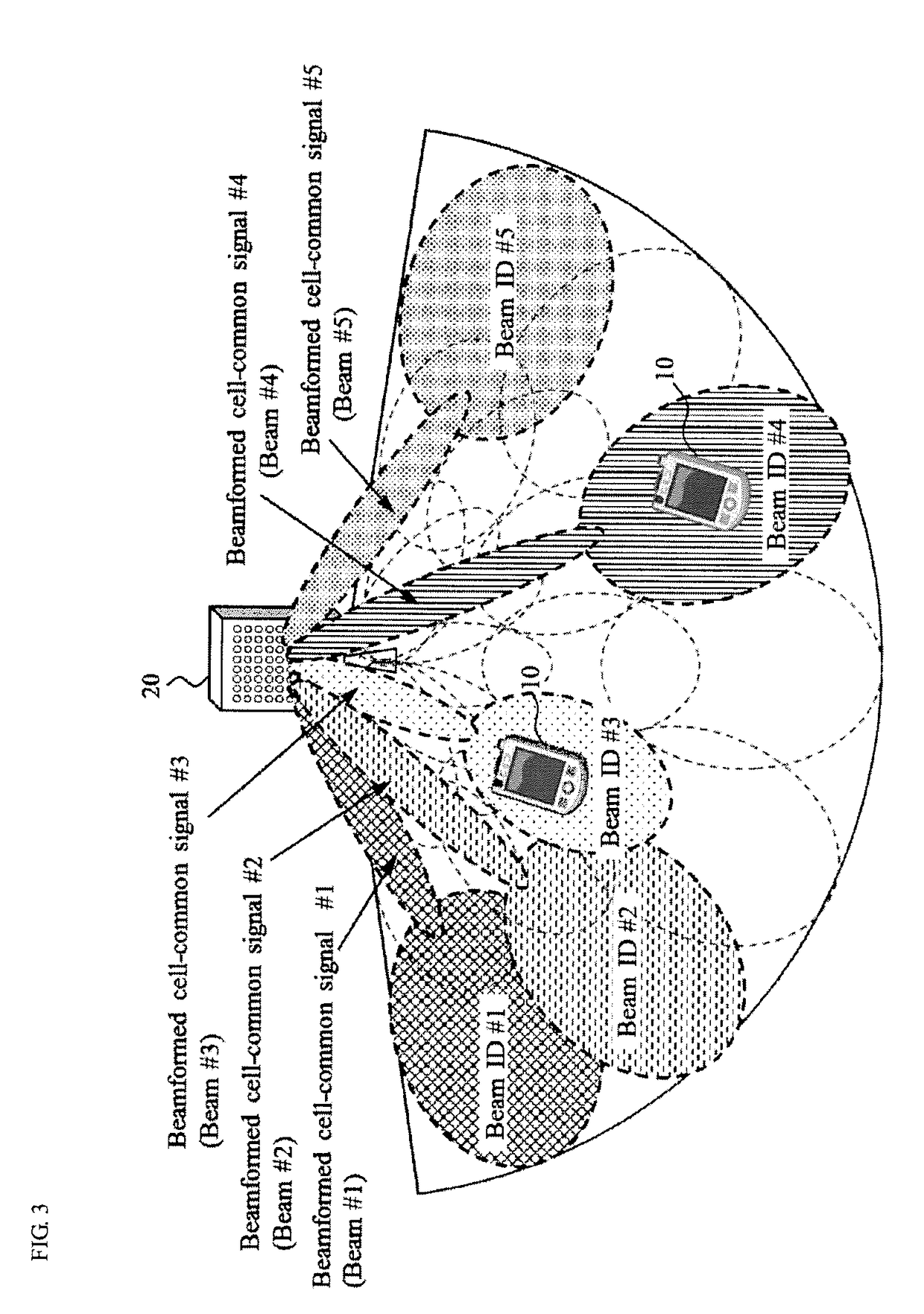 Beamforming common channels in 5g new radio