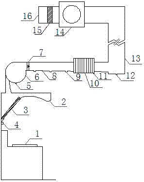 Purification device of oil fume