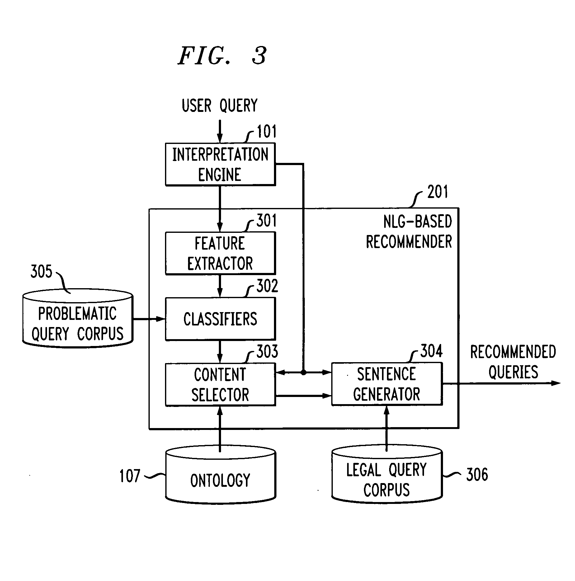 Hybrid approach for query recommendation in conversation systems