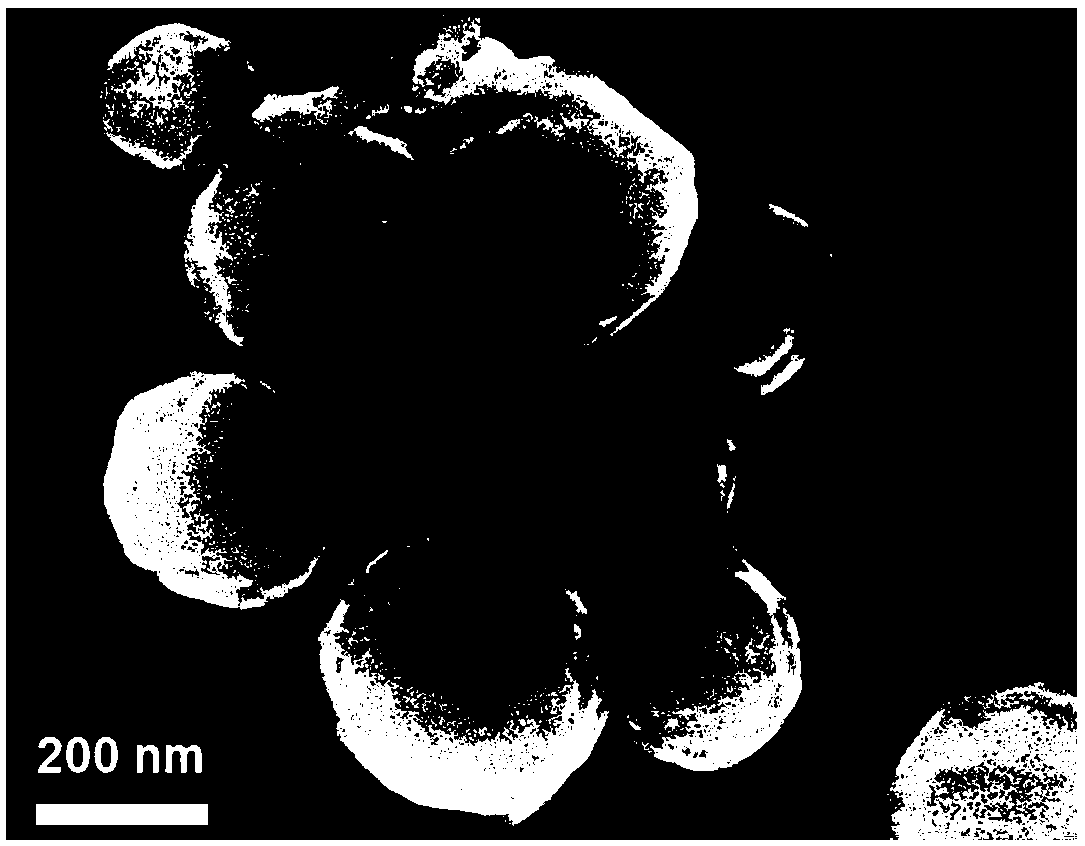 MoS2atg-C3N4 core-shell nanospheres and preparation method thereof