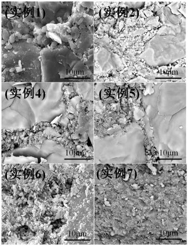 Li2MoO4-Mg2SiO4-based composite ceramic microwave material and preparation method thereof