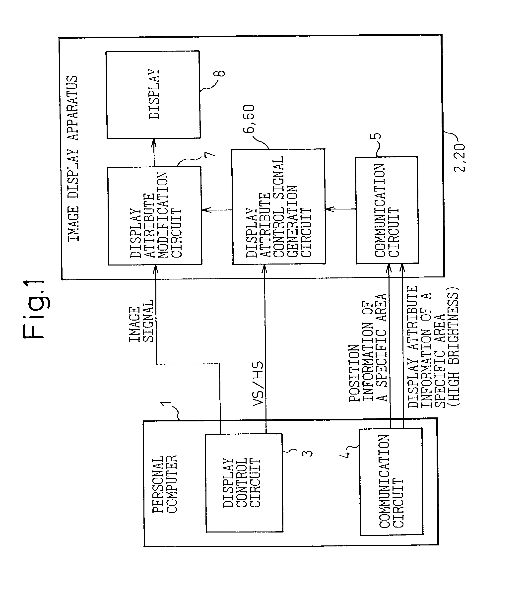 Image display apparatus in which a specific area display attribute is modifiable