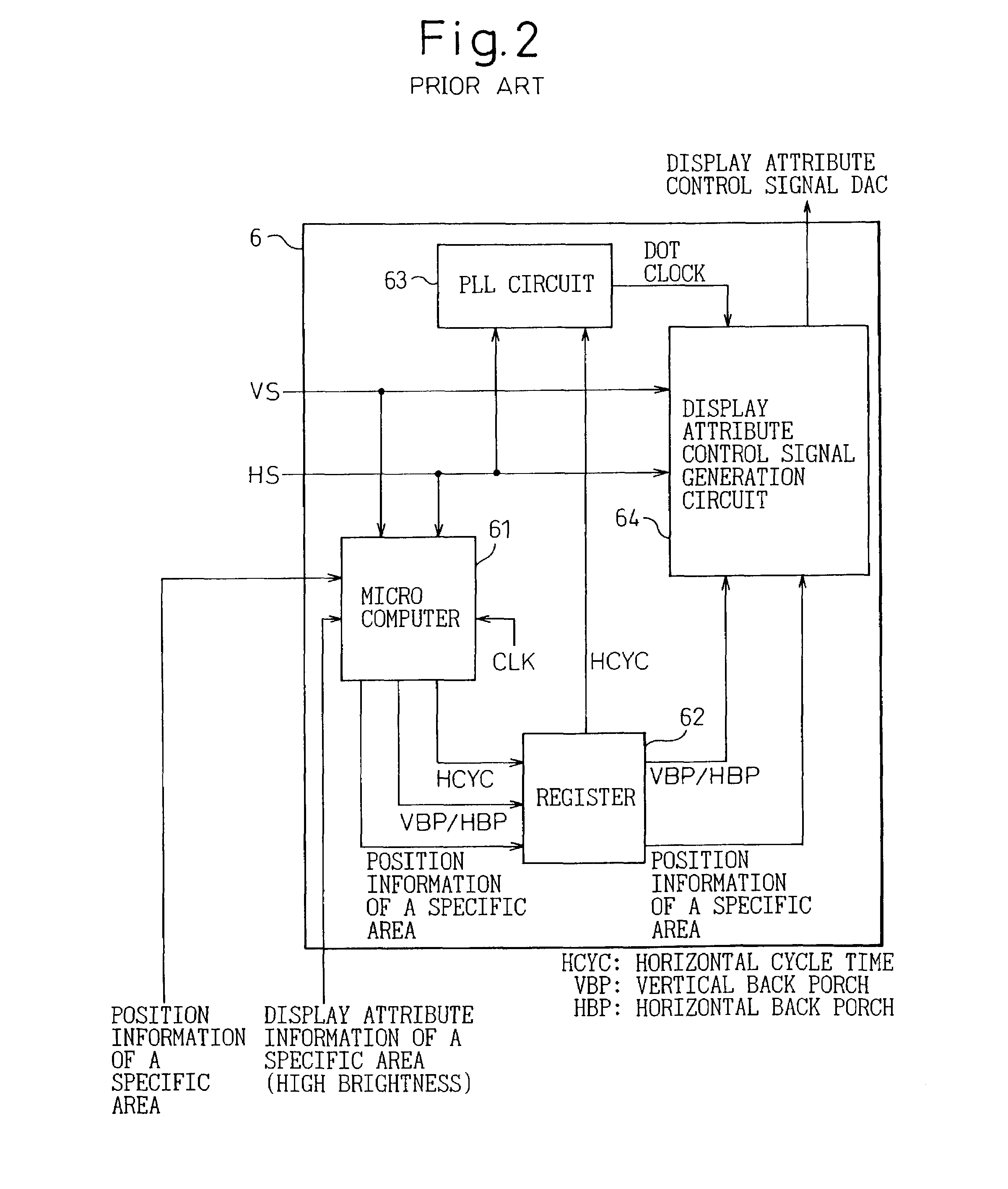 Image display apparatus in which a specific area display attribute is modifiable