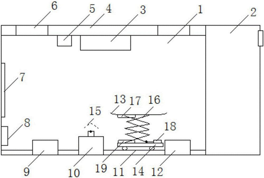 Xenon lamp test device