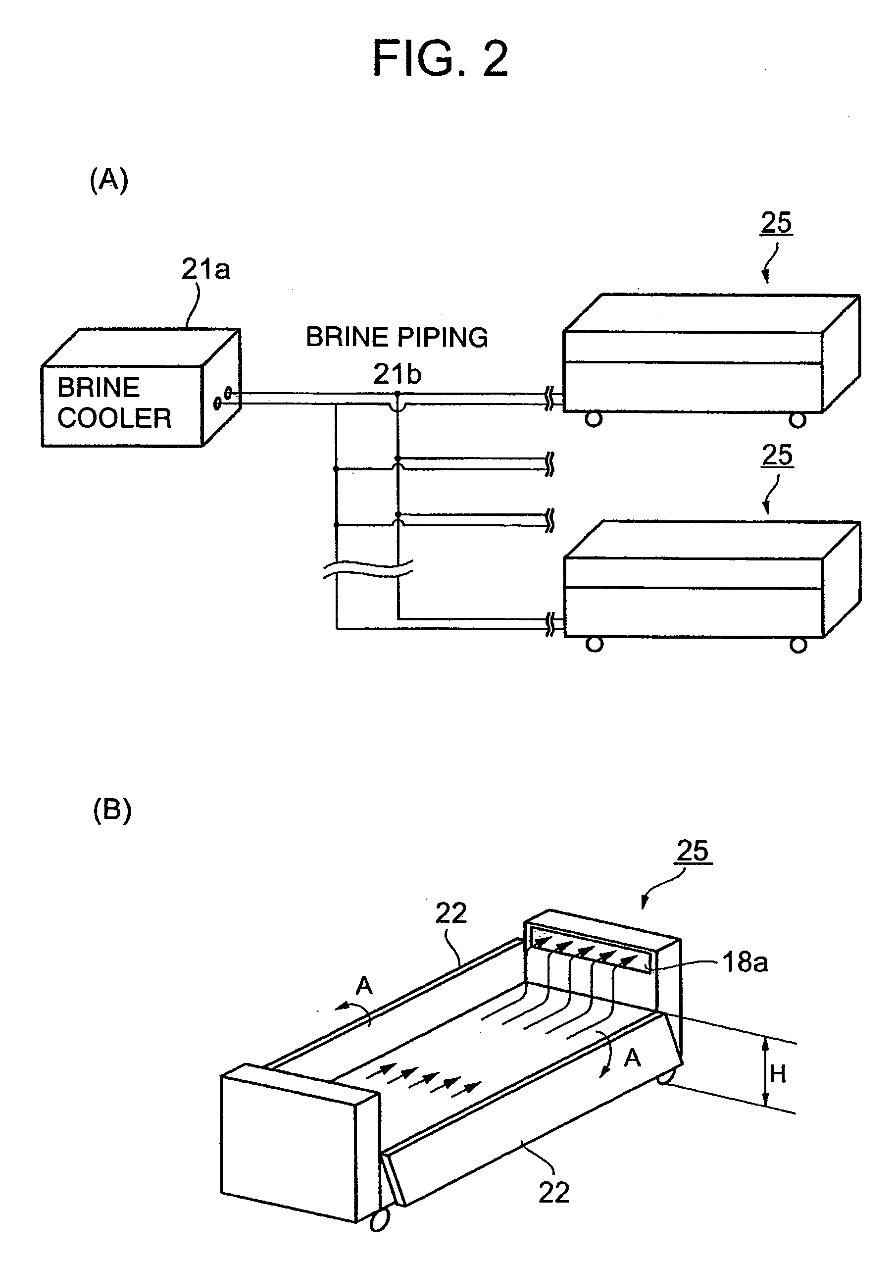 Low temperature zoning formation system for holding freshness of food