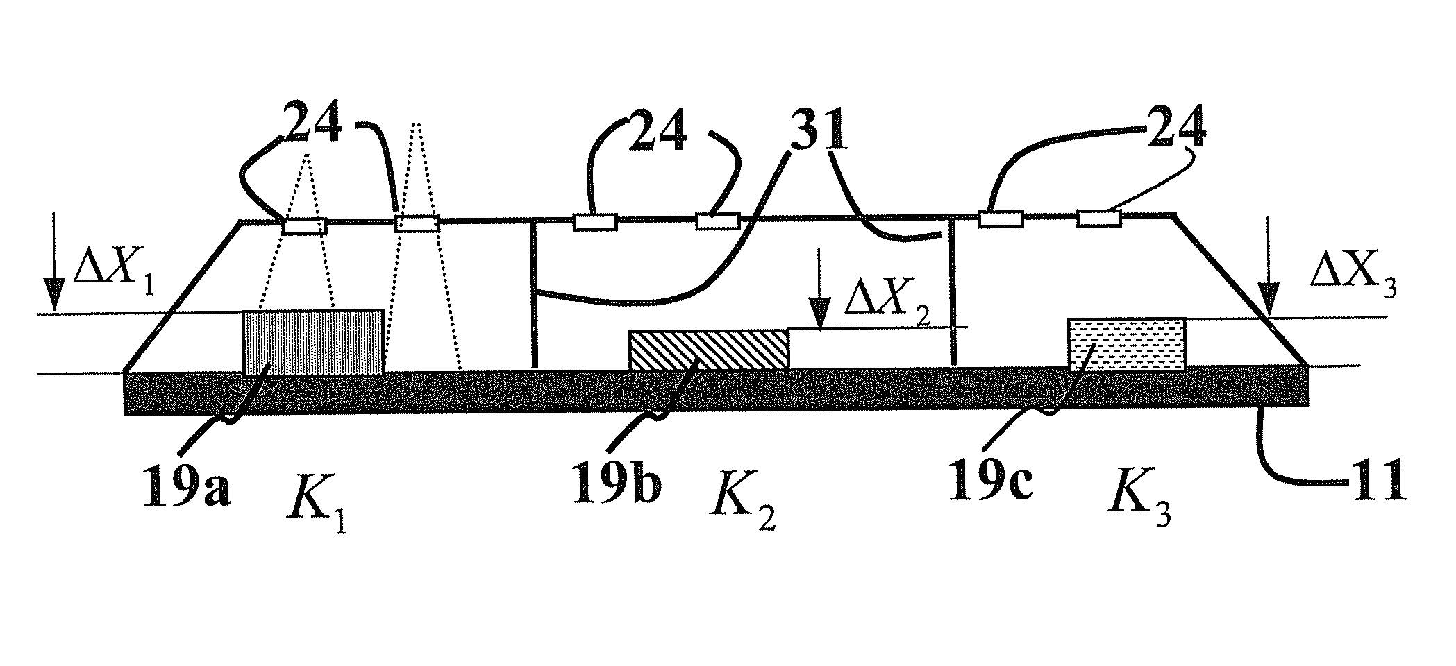 Temperature measurement device