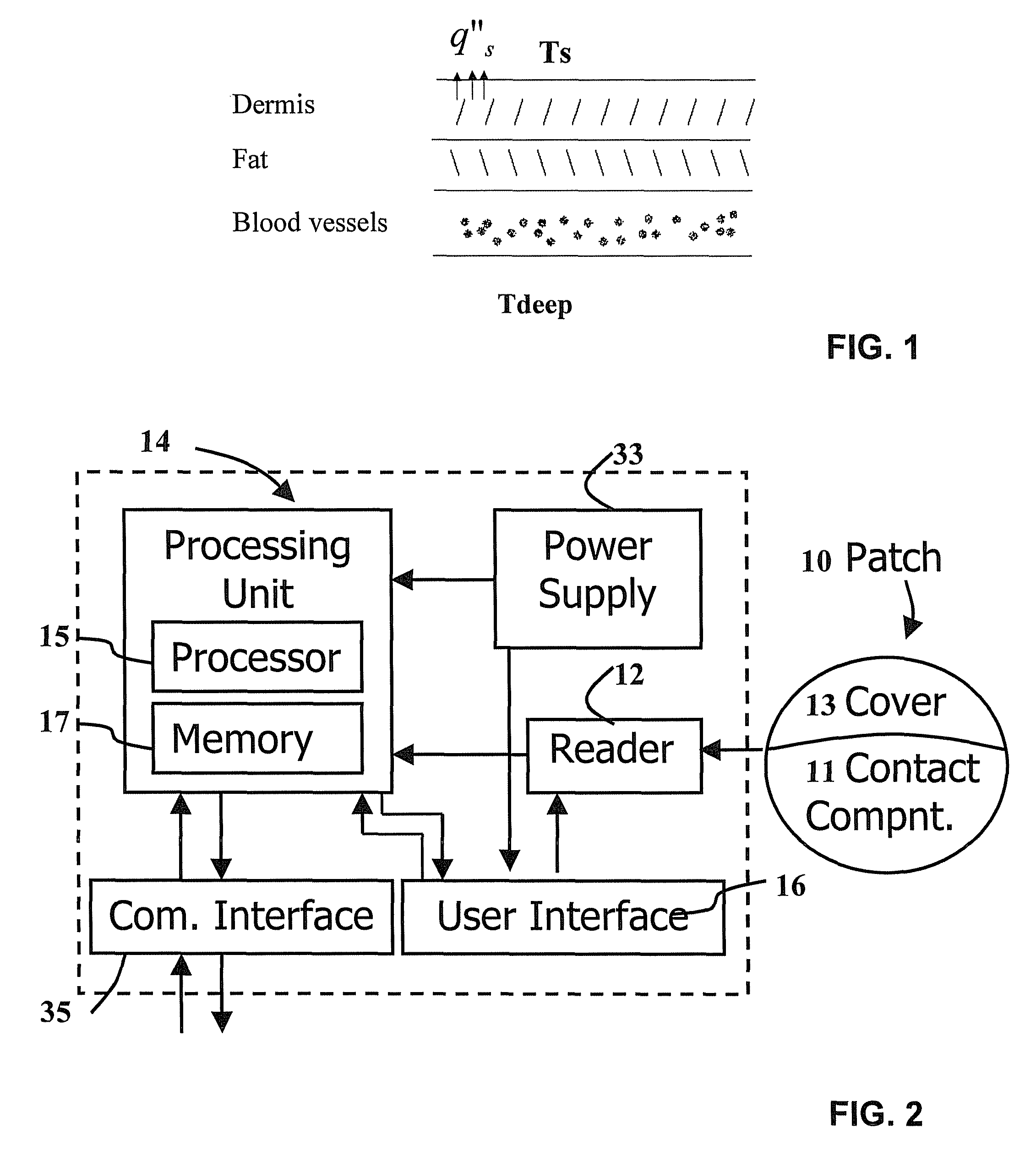 Temperature measurement device