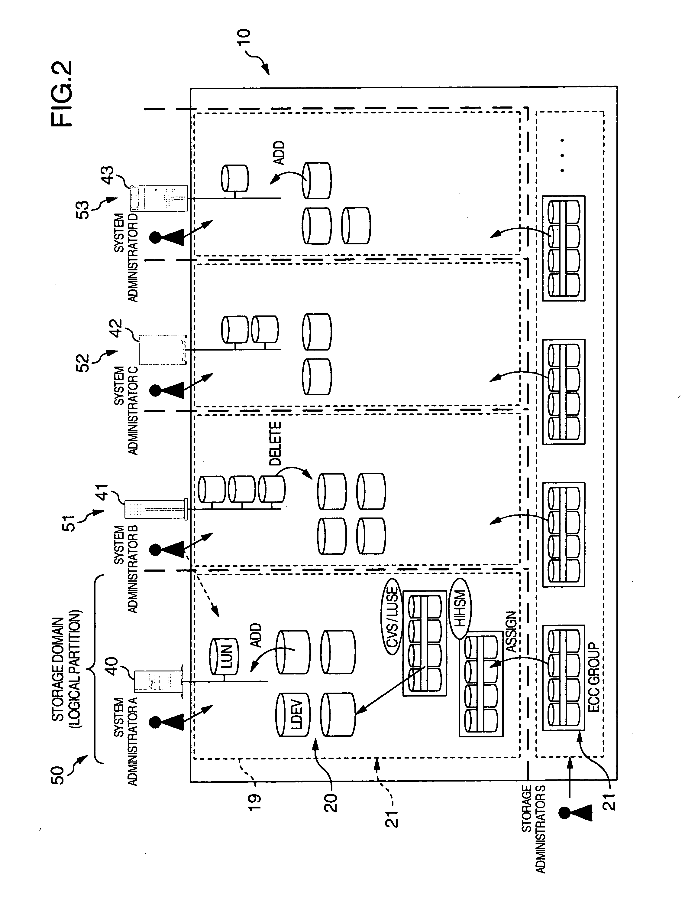 Apparatus and method for partitioning and managing subsystem logics