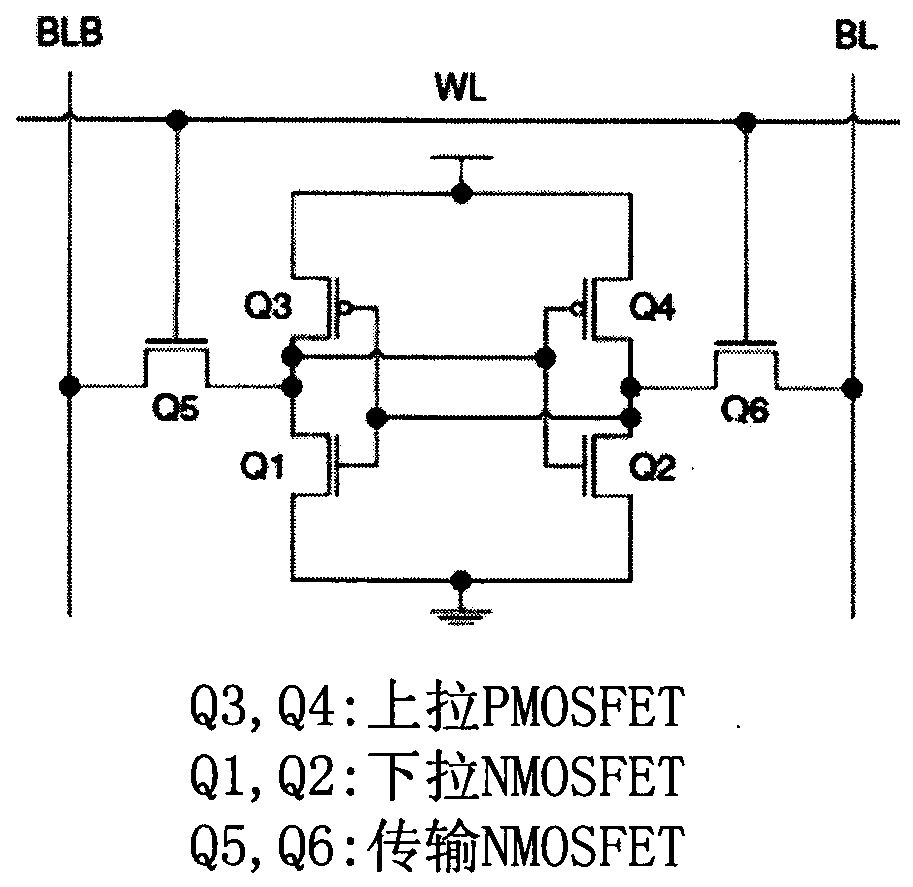 6-T storage unit total dose resistance reinforcing method based on threshold voltage type matching