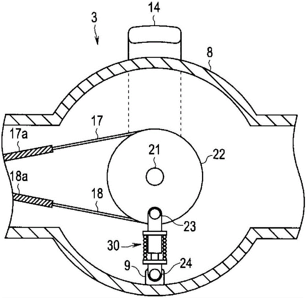 Endoscope