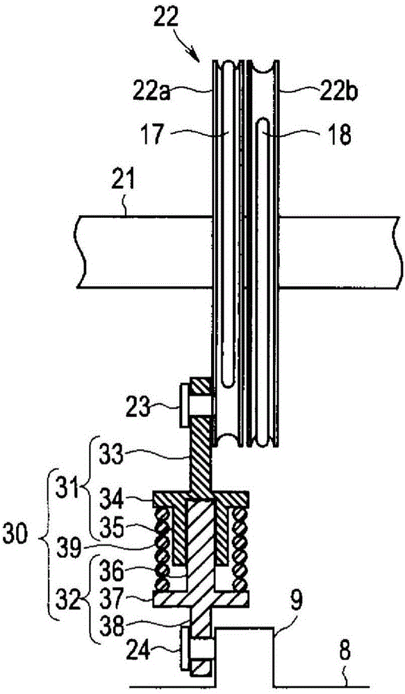 Endoscope