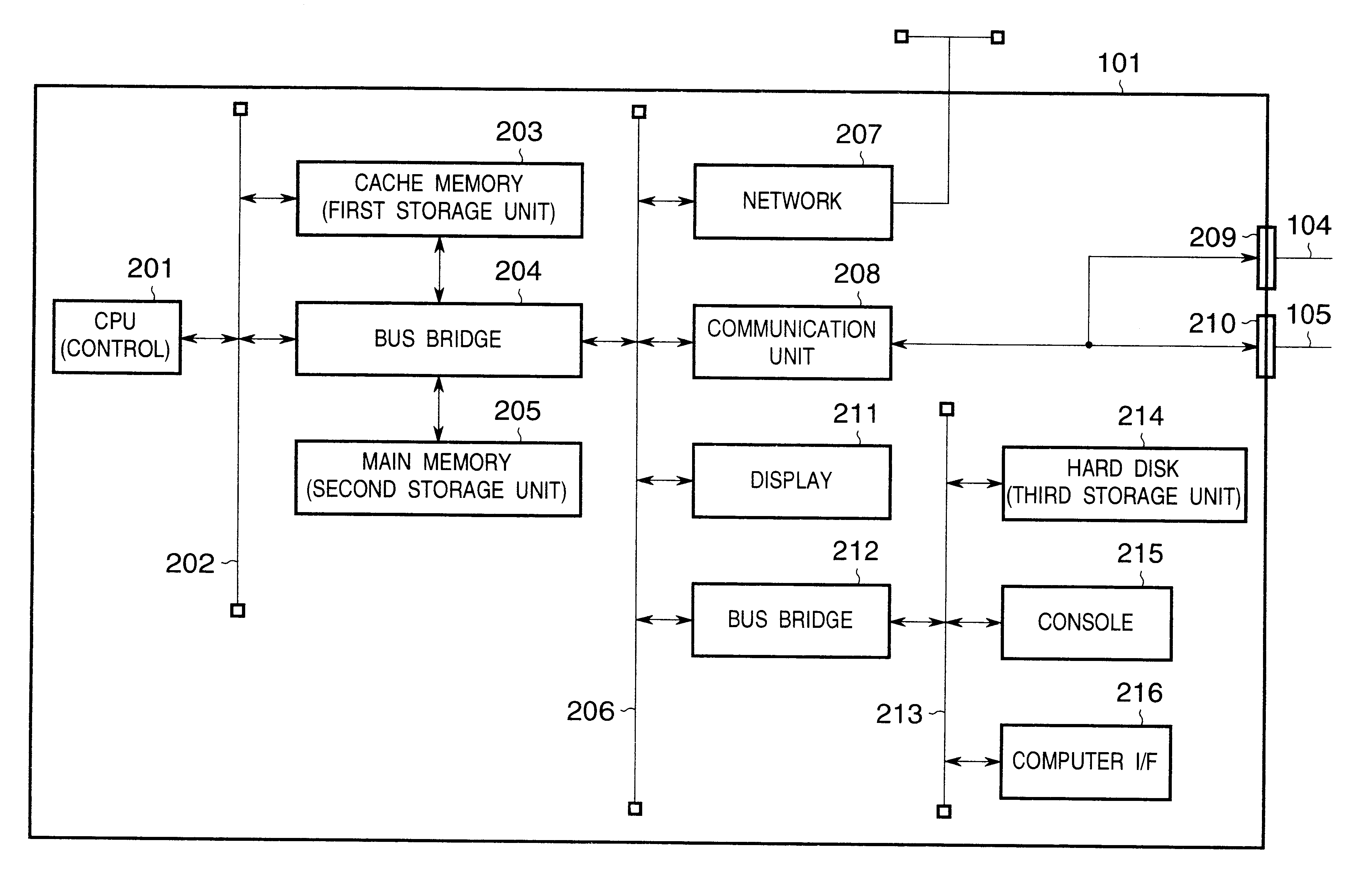 Data transfer apparatus and its control method