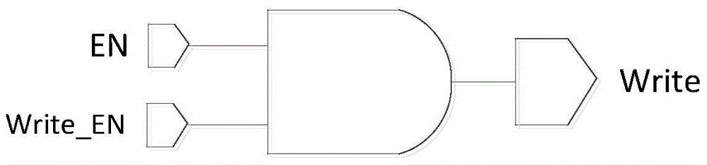 A kind of i/o interface circuit of asynchronous sram