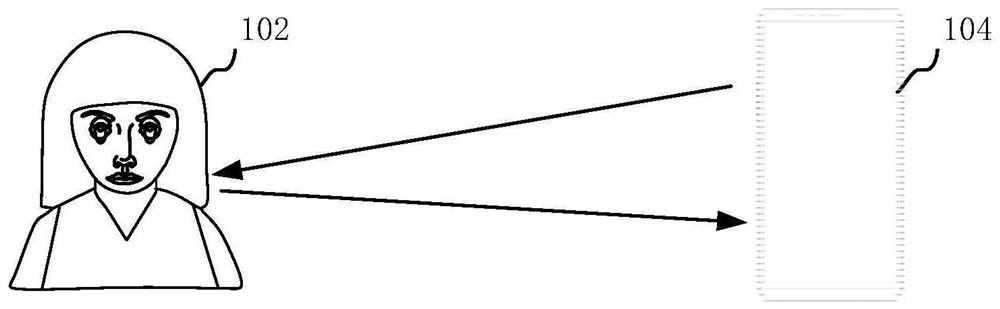 Depth image denoising method and device, electronic equipment and storage medium