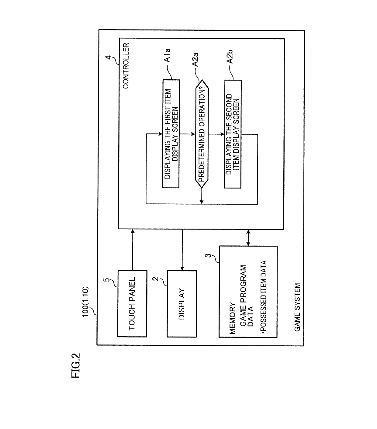 Information processor, non-transitory computer-readable medium, and game control method