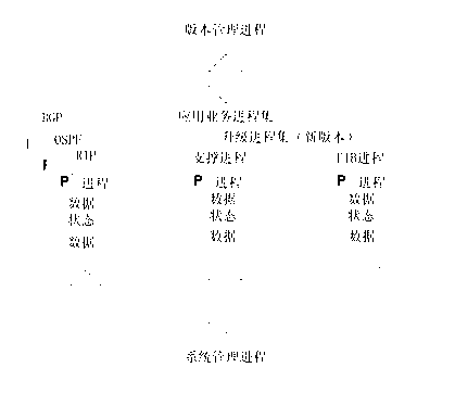 Method and system for updating patch software